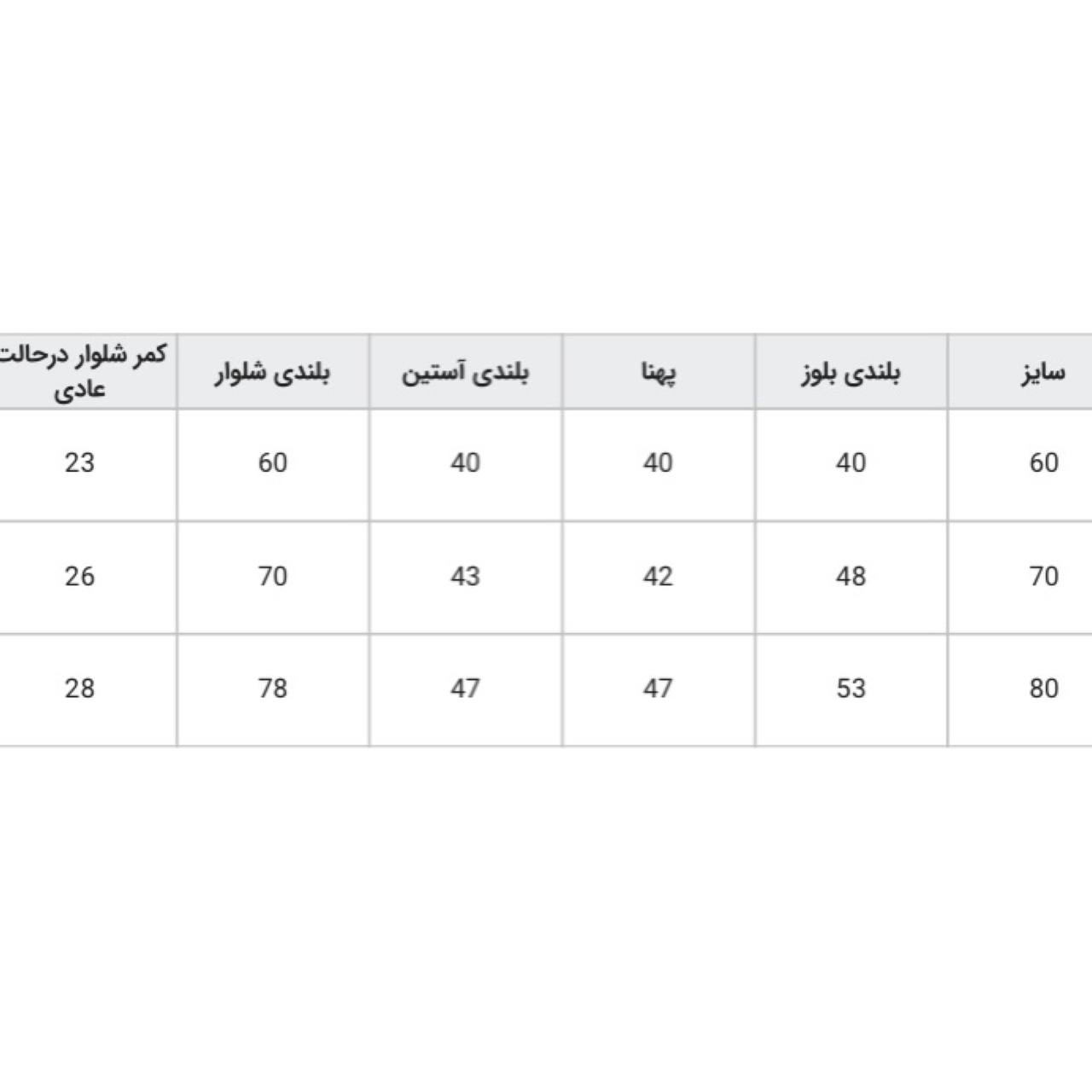  ست حوله ای بچگانه 